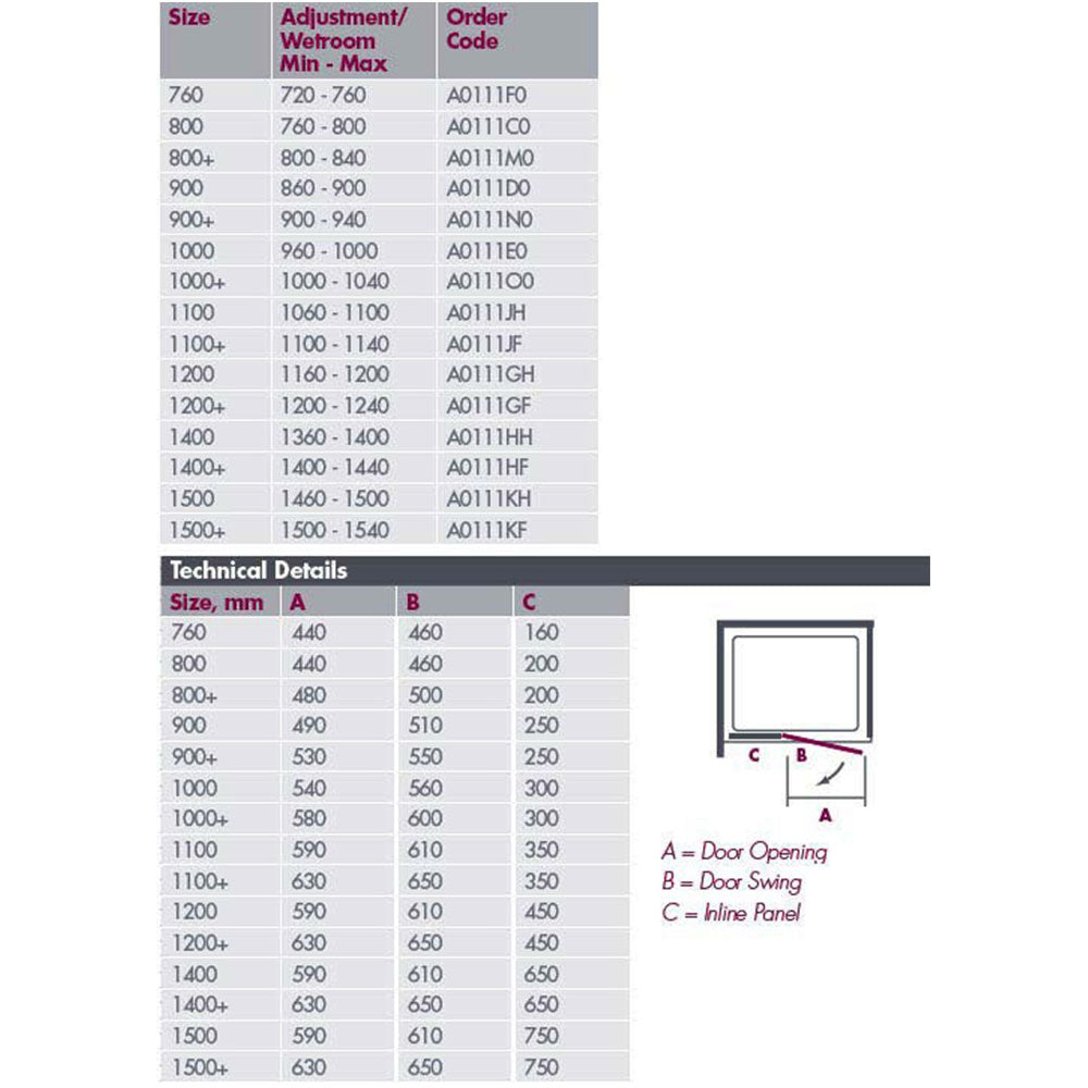 Merlyn Ionic Essence Hinge & Inline Shower Door Dimensions