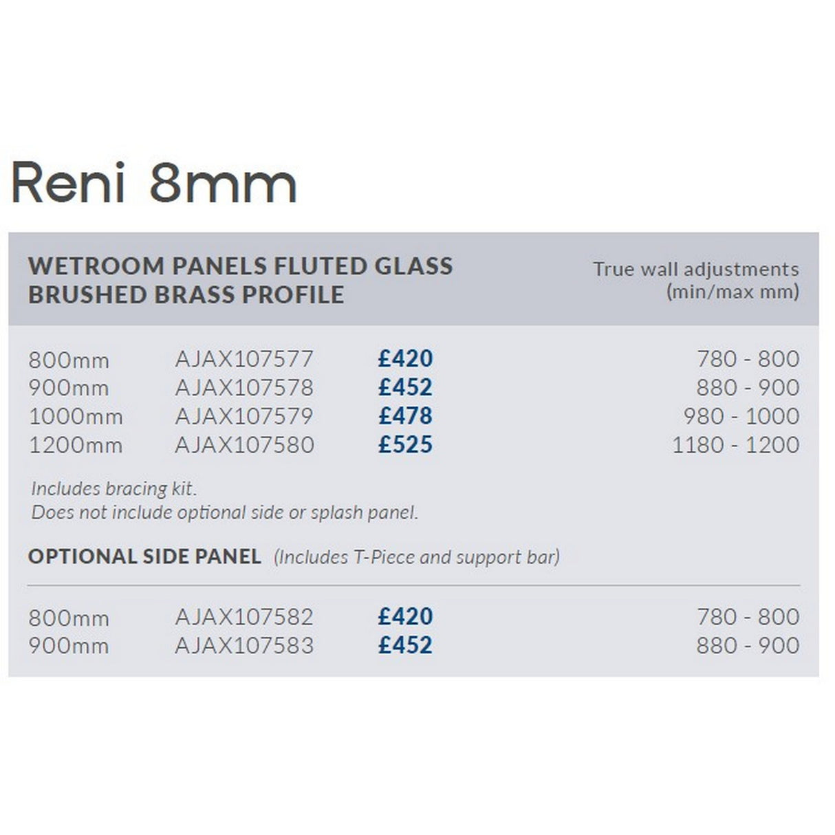 Ajax Reni 8mm Wetroom Panel Fluted Glass with Brushed Brass Profile
