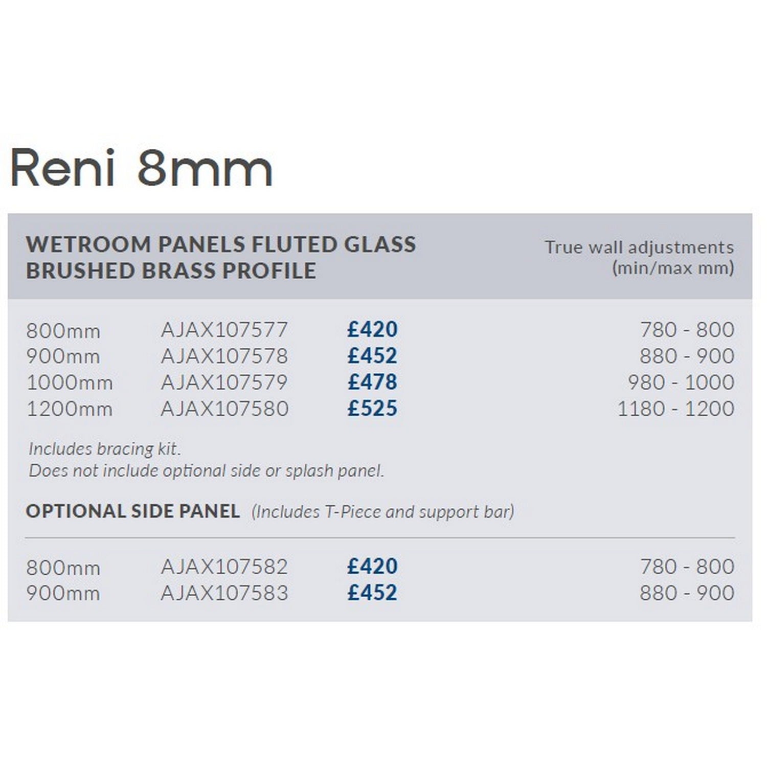 Ajax Reni 8mm Wetroom Panel Fluted Glass Brushed Brass Profile Side Panel