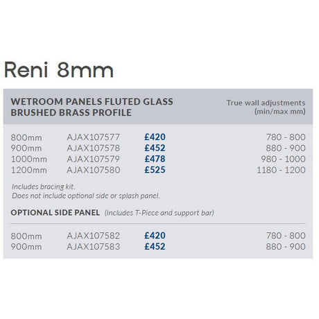 Ajax Reni 8mm Wetroom Panel Fluted Glass Brushed Brass Profile Side Panel