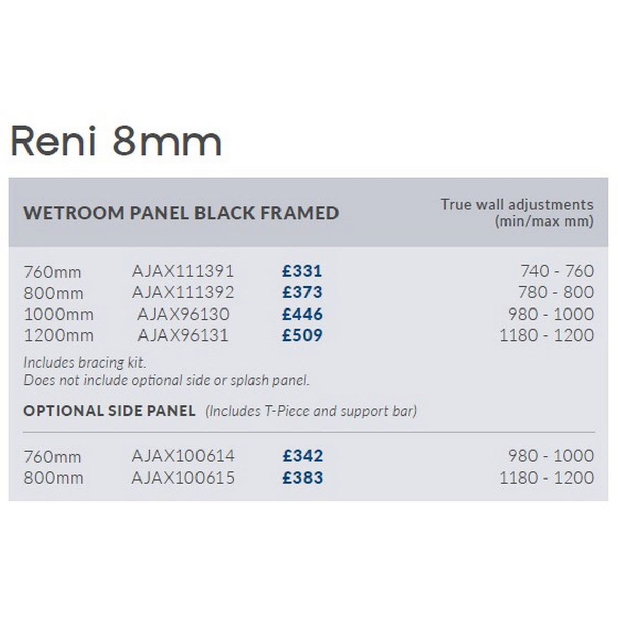 Ajax Reni 8mm Wetroom Panel Clear Glass with Black Framed Grid and Profile