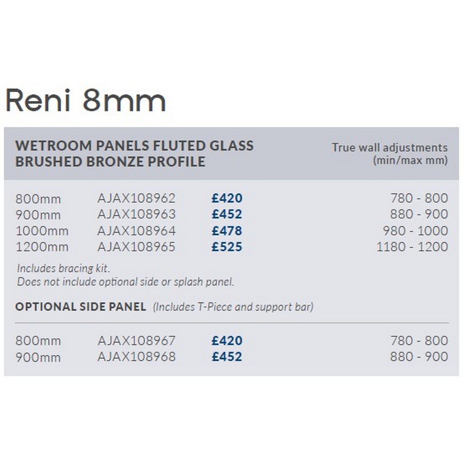 Ajax Reni 8mm Wetroom Panel Fluted Glass Brushed Bronze Profile Side Panel