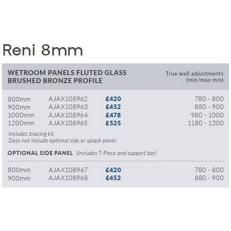 Ajax Reni 8mm Wetroom Panel Fluted Glass Brushed Bronze Profile Side Panel
