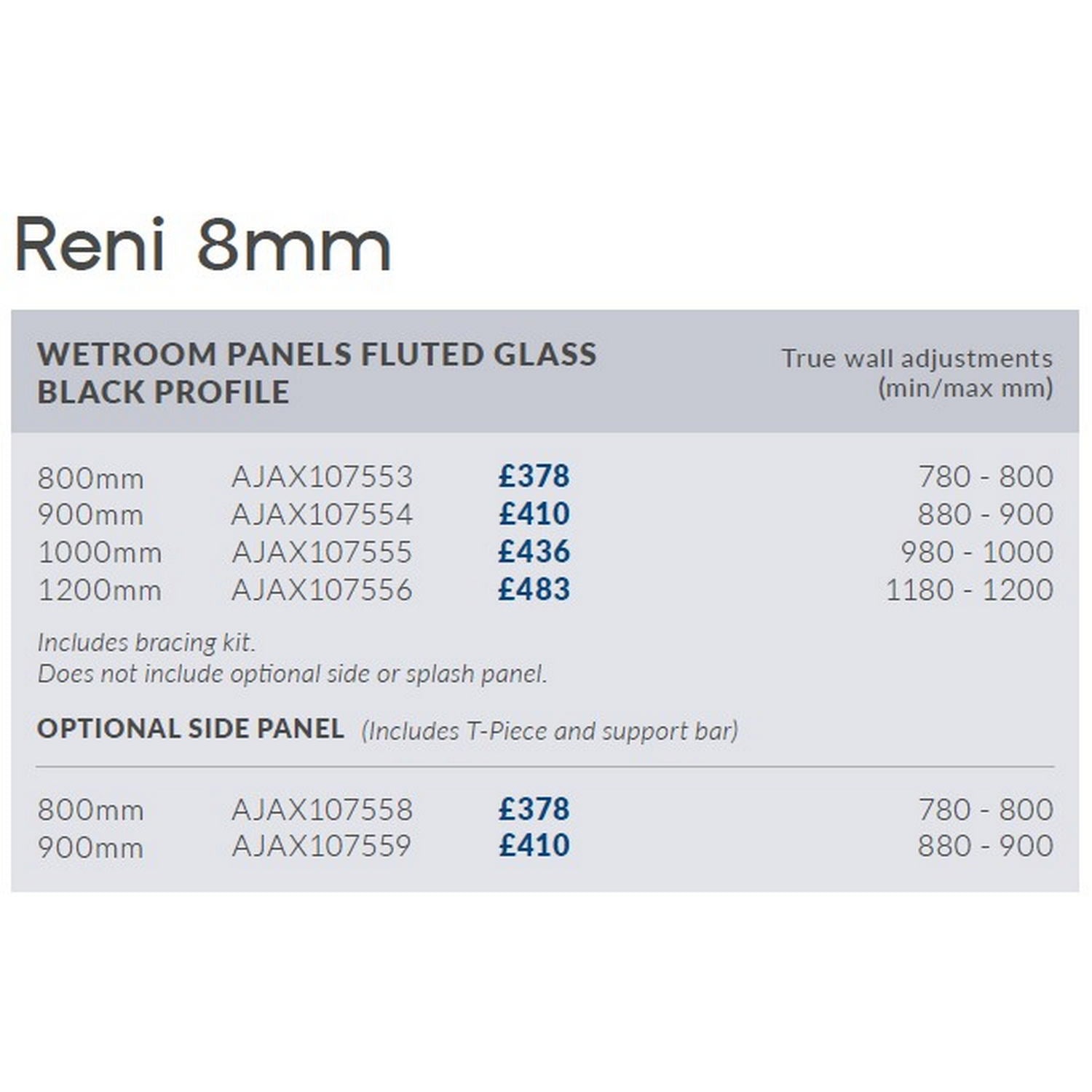Ajax Reni 8mm Wetroom Panel Fluted Glass Black Profile Side Panel