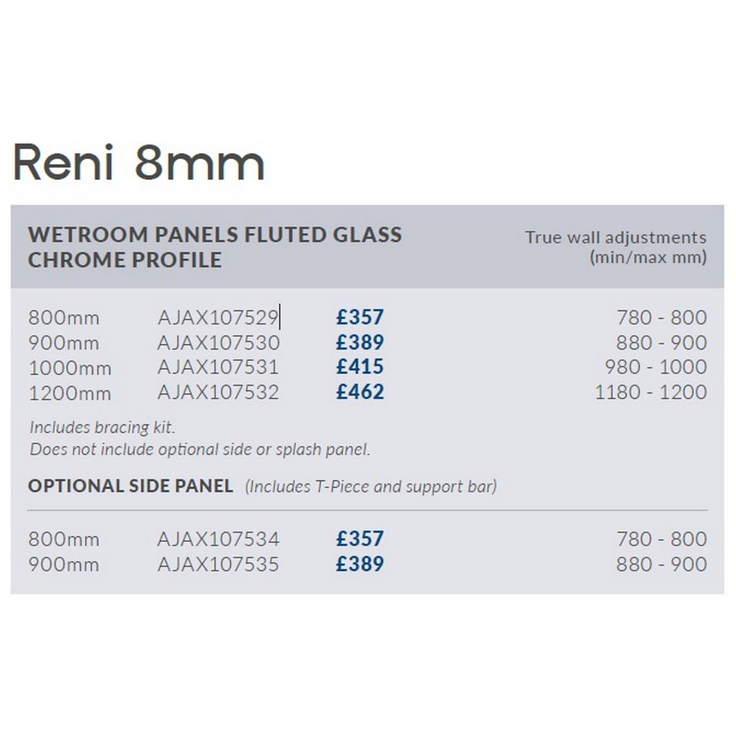 Ajax Reni 8mm Wetroom Panel Fluted Glass Chrome Profile Side Panel