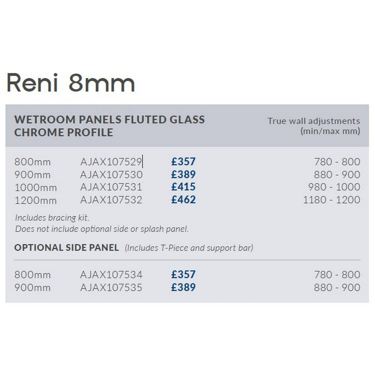 Ajax Reni 8mm Wetroom Panel Fluted Glass Chrome Profile Side Panel