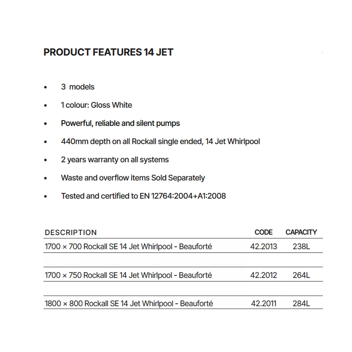 Beaufortè Rockall 14 Jet Whirlpool Single Ended Bath data