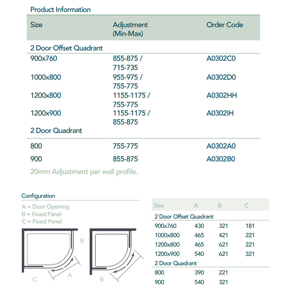 Merlyn Ionic Express Ionic Express 2-Door Offset Quadrant Enclosure Size chart