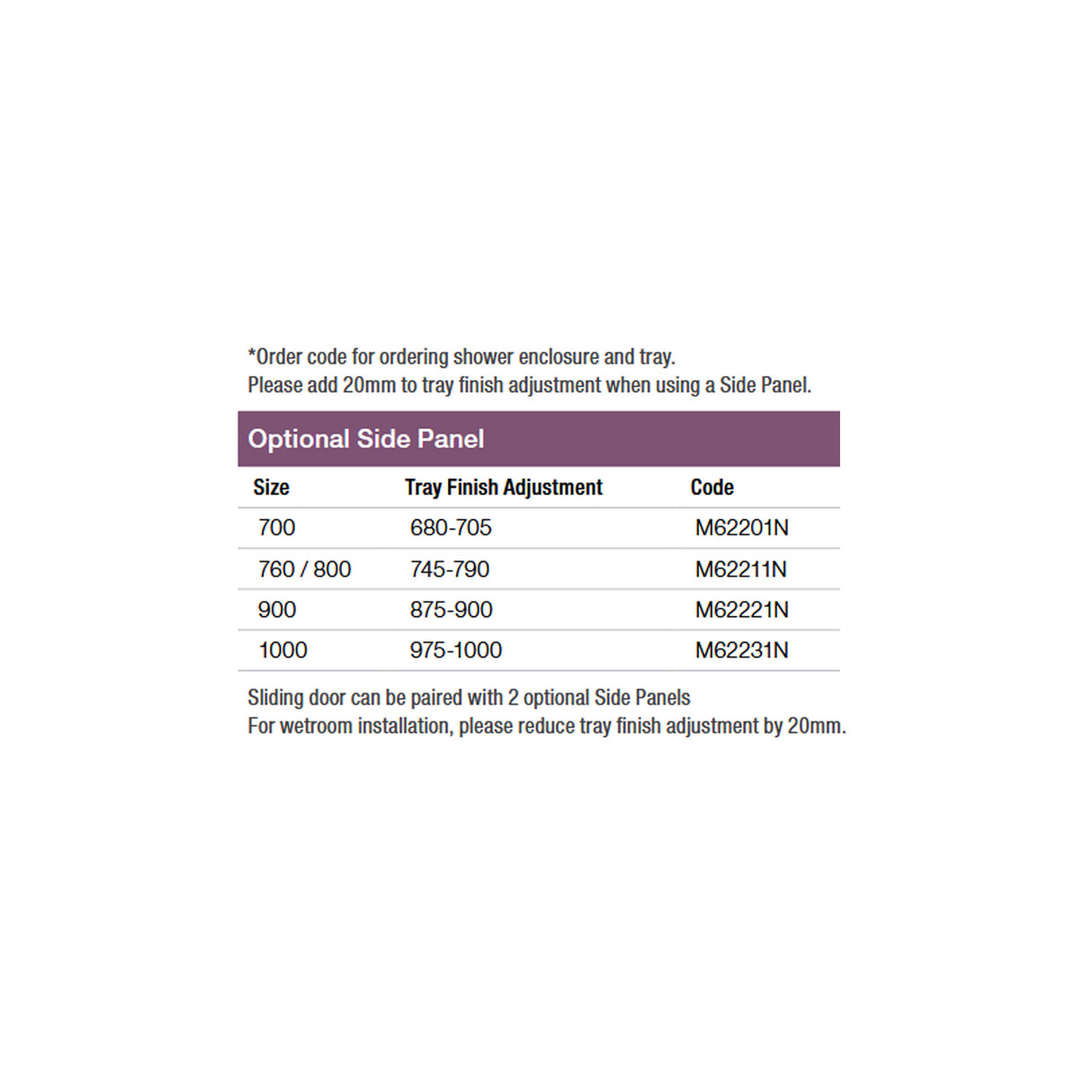 Merlyn 6 Series Optional Side Panel measurements