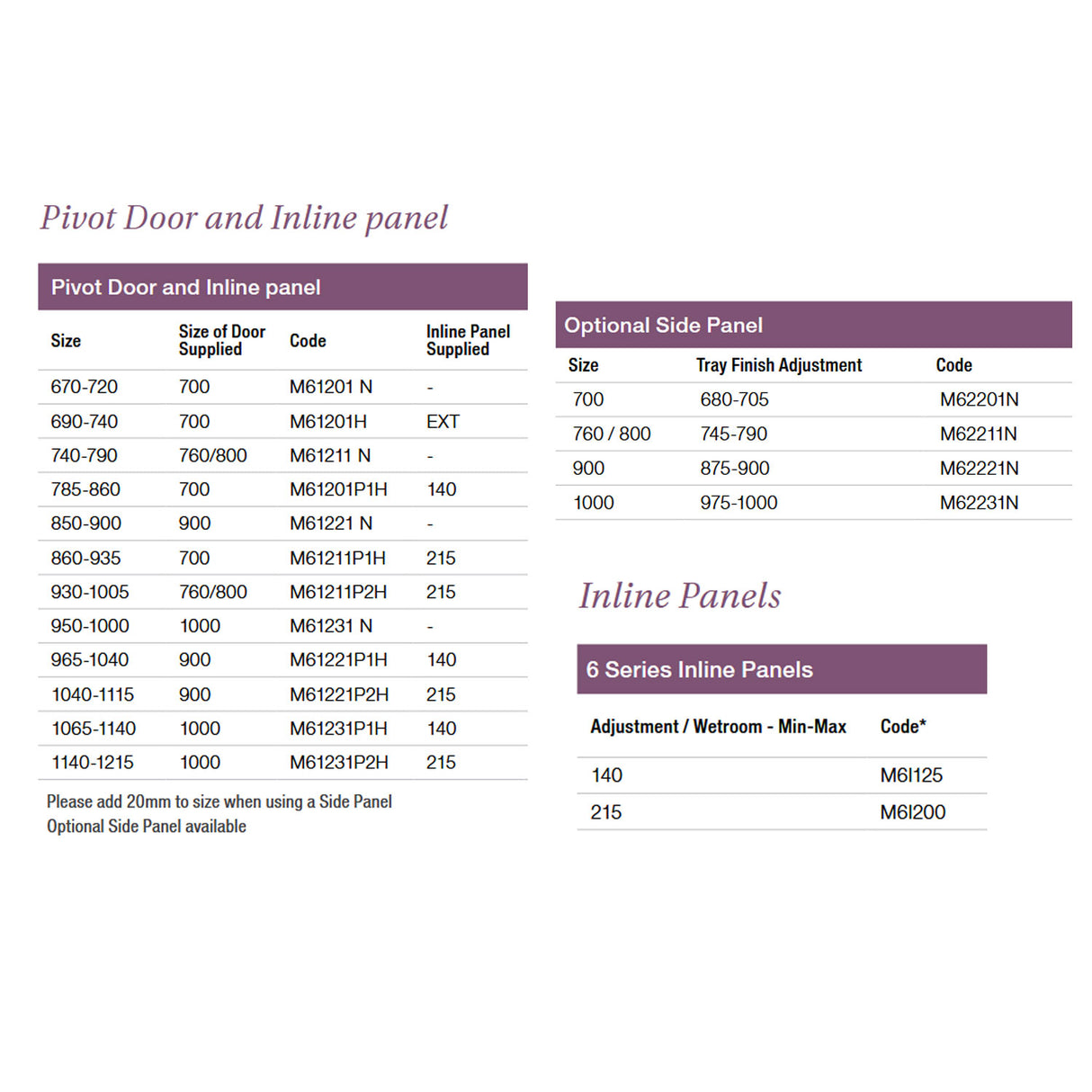 Merlyn 6 Series Pivot Shower Door with Inline Panel dimensions
