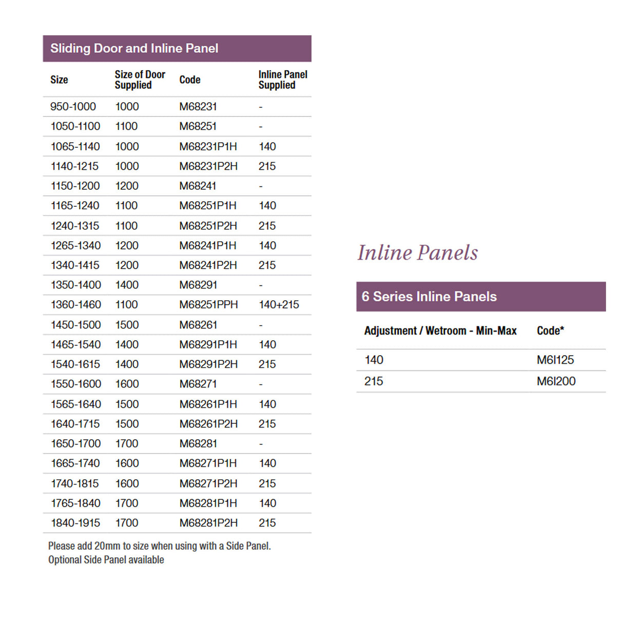 Merlyn 6 Series Sliding Door with Inline Panel dimensions