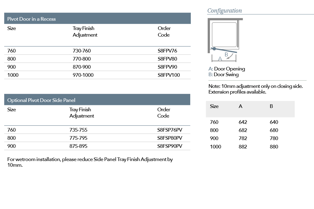 Merlyn 8 Series Frameless Single Pivot Shower Door Adjustments