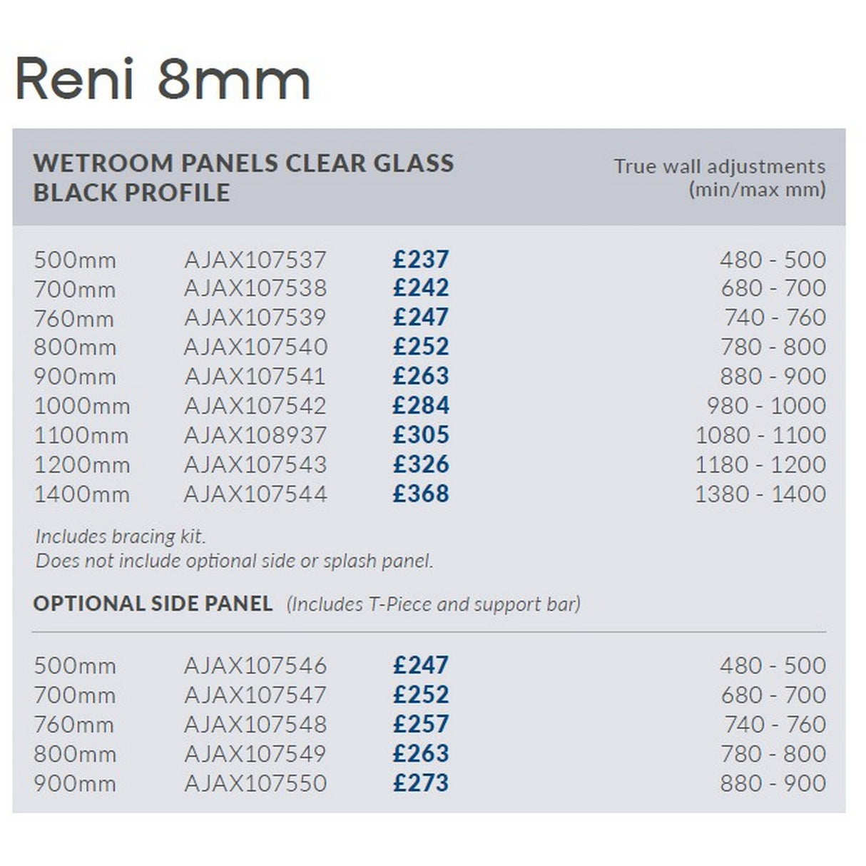Ajax Reni 8mm Wetroom Panel Clear Glass with Black Profile