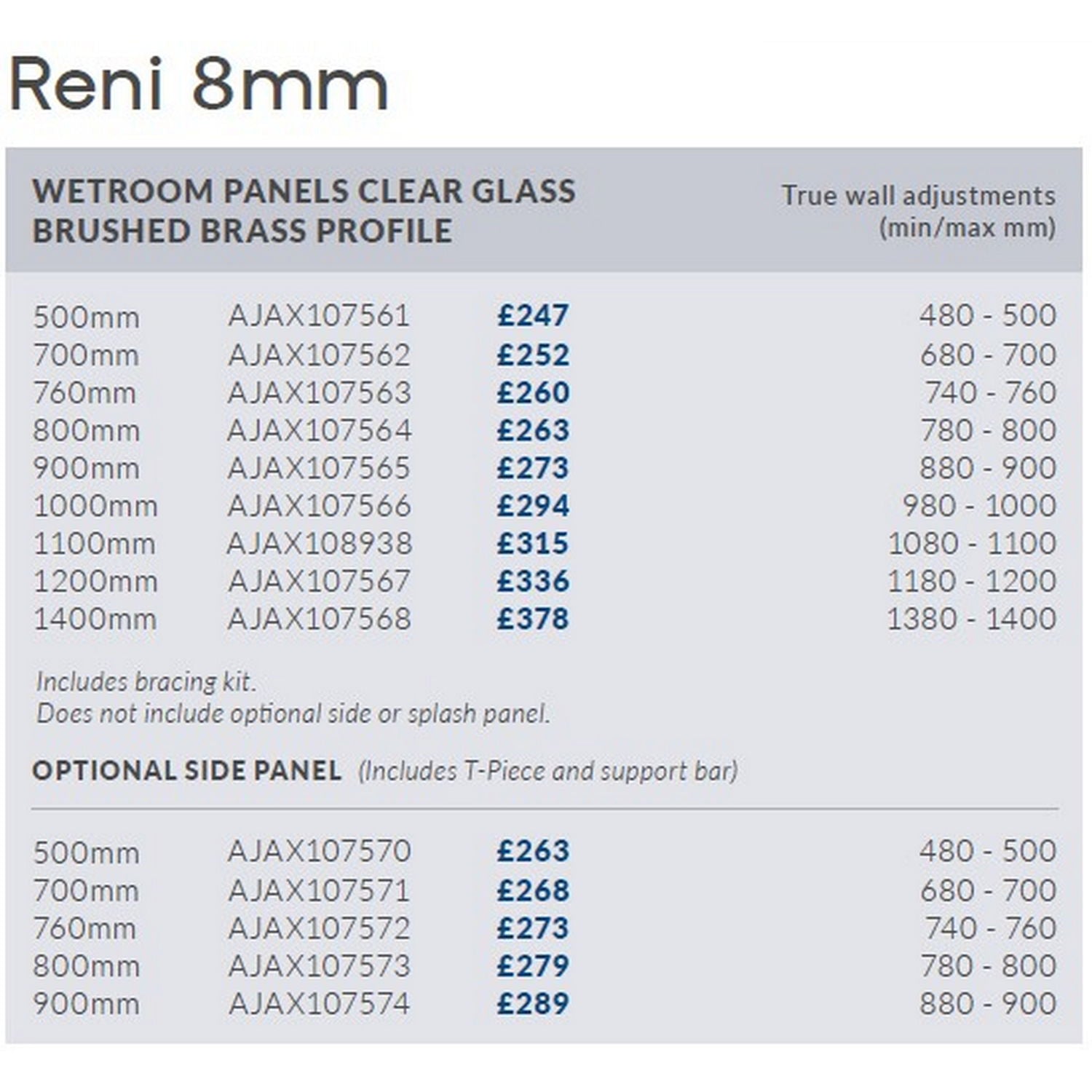 Ajax Reni 8mm Wetroom Panel Clear Glass Brushed Brass Profile Side Panel