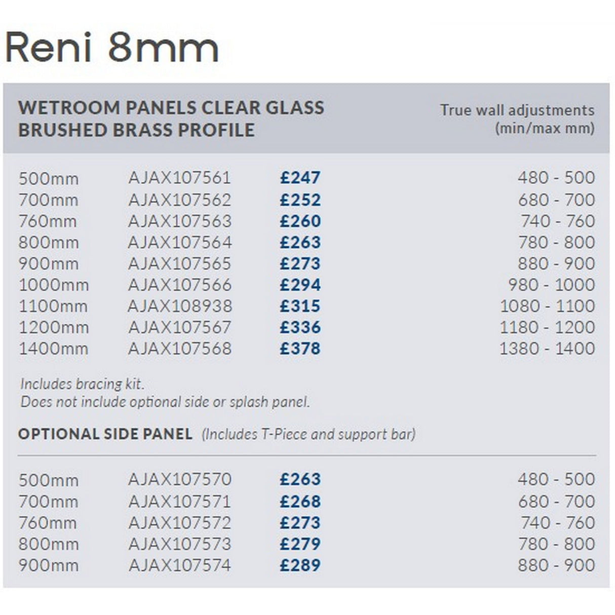 Ajax Reni 8mm Wetroom Panel Clear Glass Brushed Brass Profile Side Panel