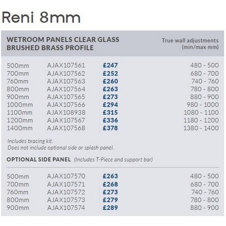 Ajax Reni 8mm Wetroom Panel Clear Glass Brushed Brass Profile Side Panel