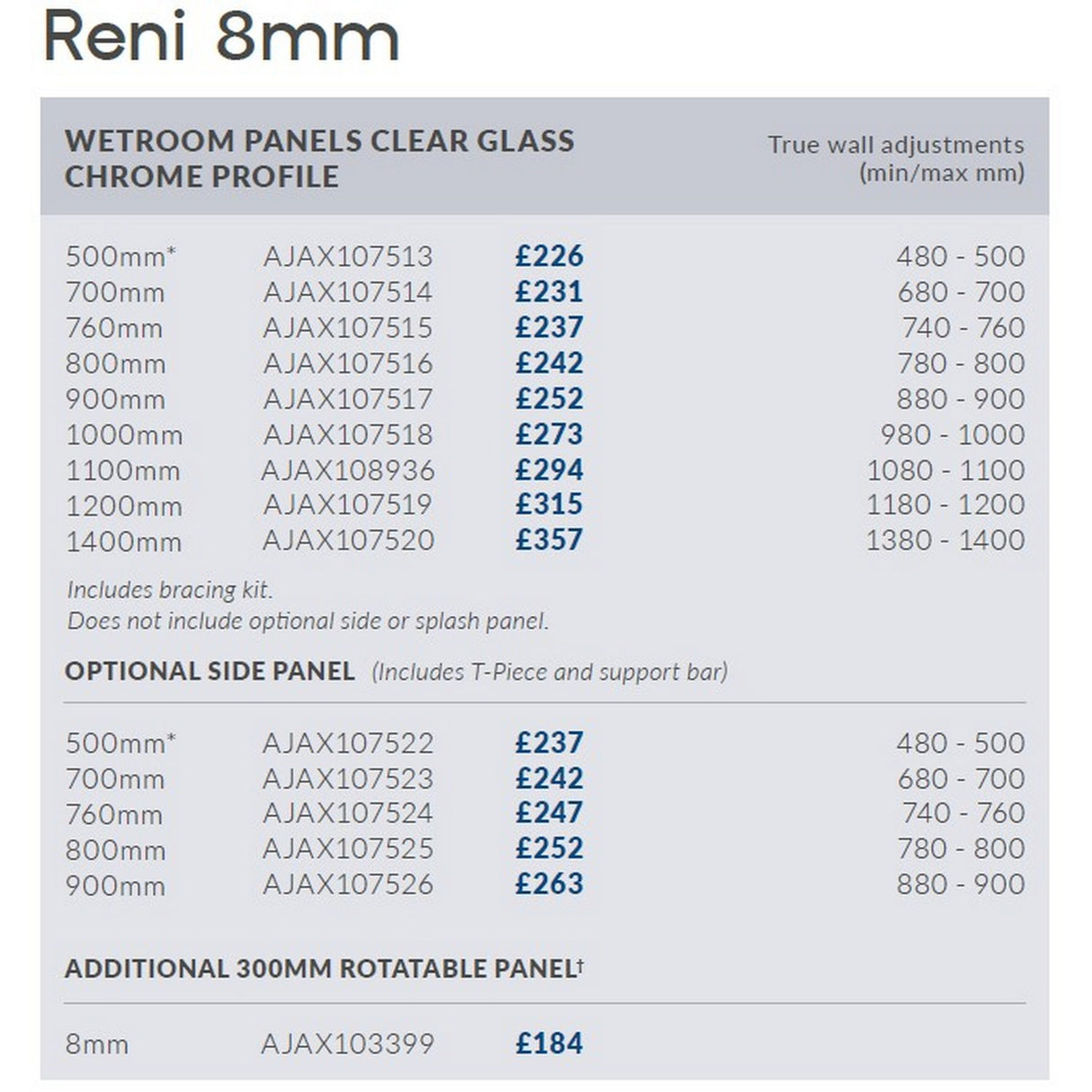 Ajax Reni 8mm Wetroom Panel Clear Glass with Chrome Profile