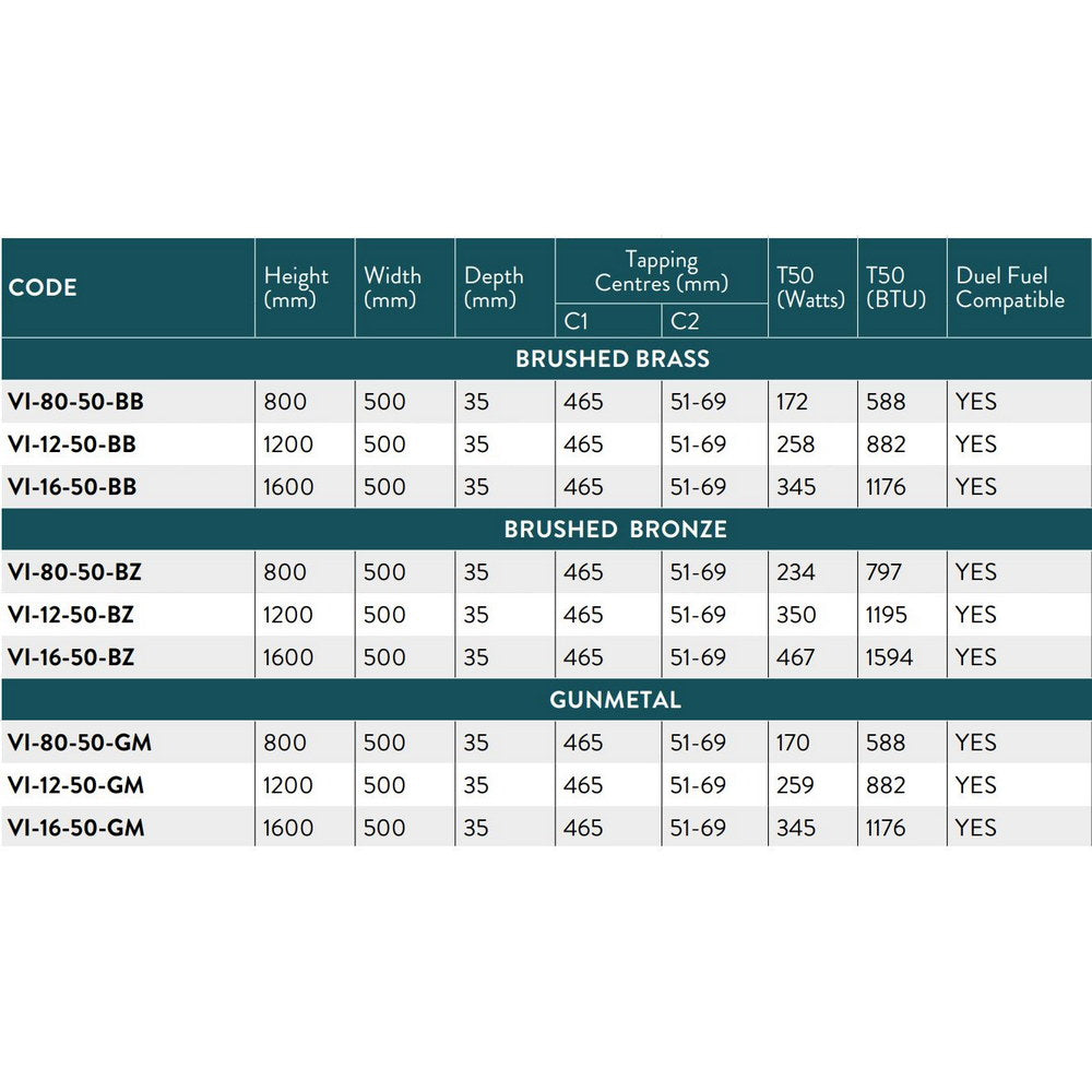 Scudo Vibe 500mm Wide Gunmetal Towel Radiator Spec Table