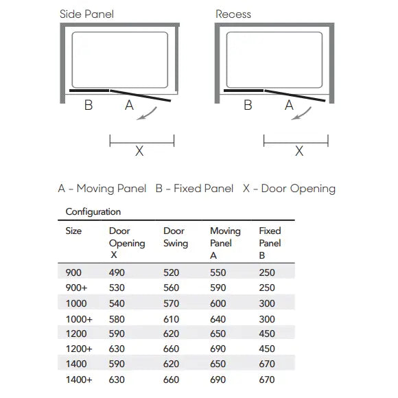 Merlyn Ionic Essence Frameless Black Hinge & Inline Door Dimensions