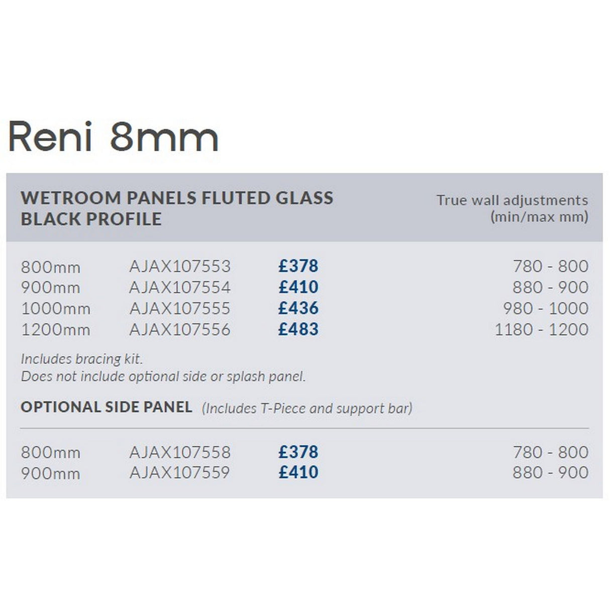 Ajax Reni 8mm Wetroom Panel Fluted Glass with Black Profile