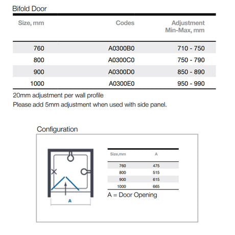 Merlyn Ionic Express Bifold Shower Door size chart