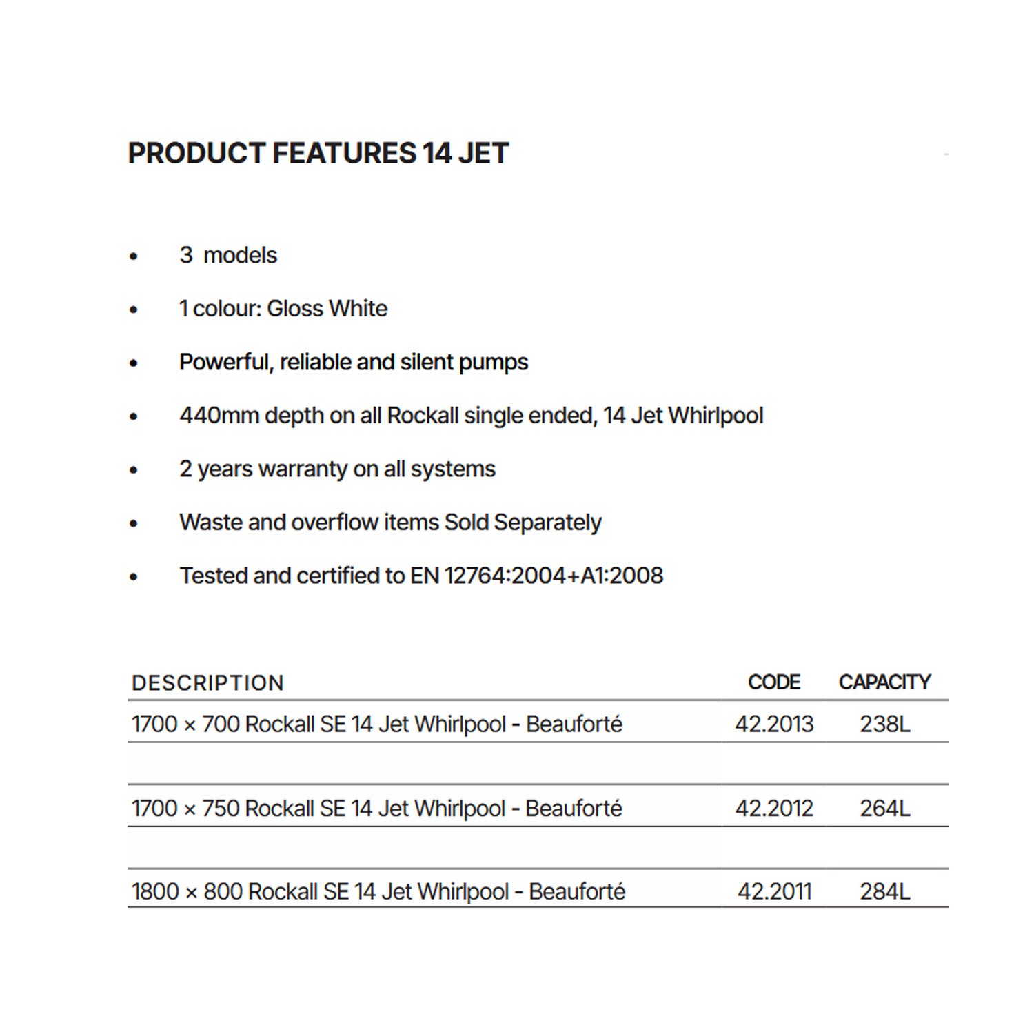 Beaufortè Rockall 14 Jet Whirlpool Single Ended Bath data