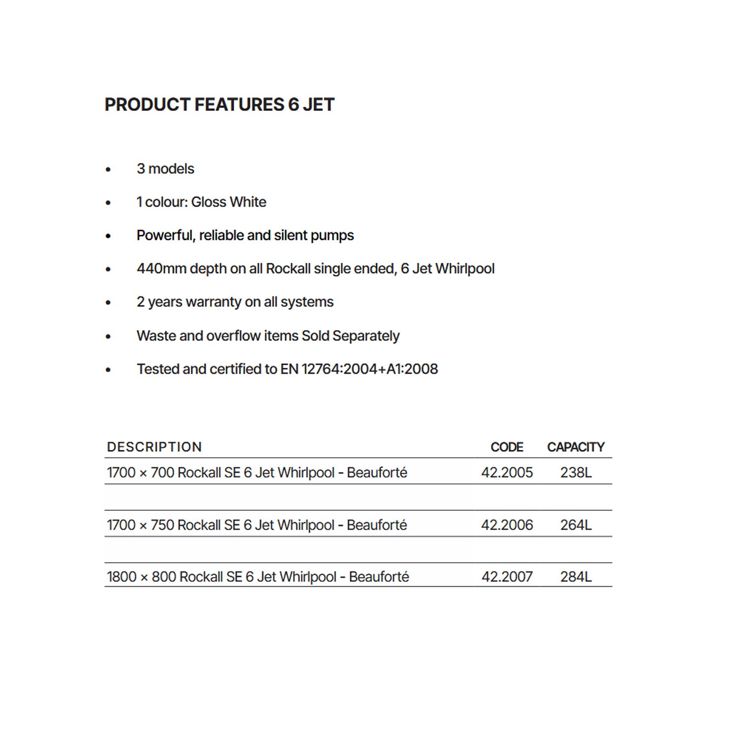 Beaufortè Rockall 6 Jet Whirlpool Single Ended Bath Data
