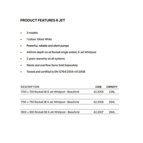 Beaufortè Rockall 6 Jet Whirlpool Single Ended Bath Data