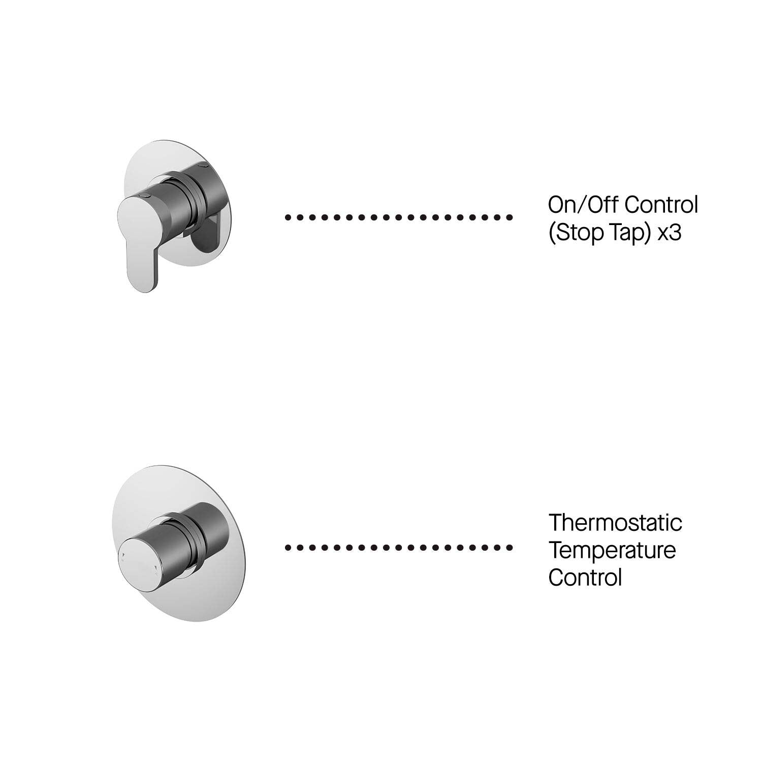 Calvarra Aspect Thermostatic Temperature Control Shower Valve in Chrome configuration