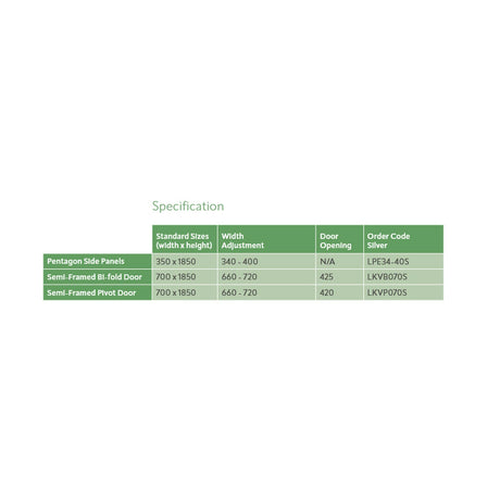 Lakes Classic 900mm Pentagon Semi-Framed Bifold Shower Enclosure specification