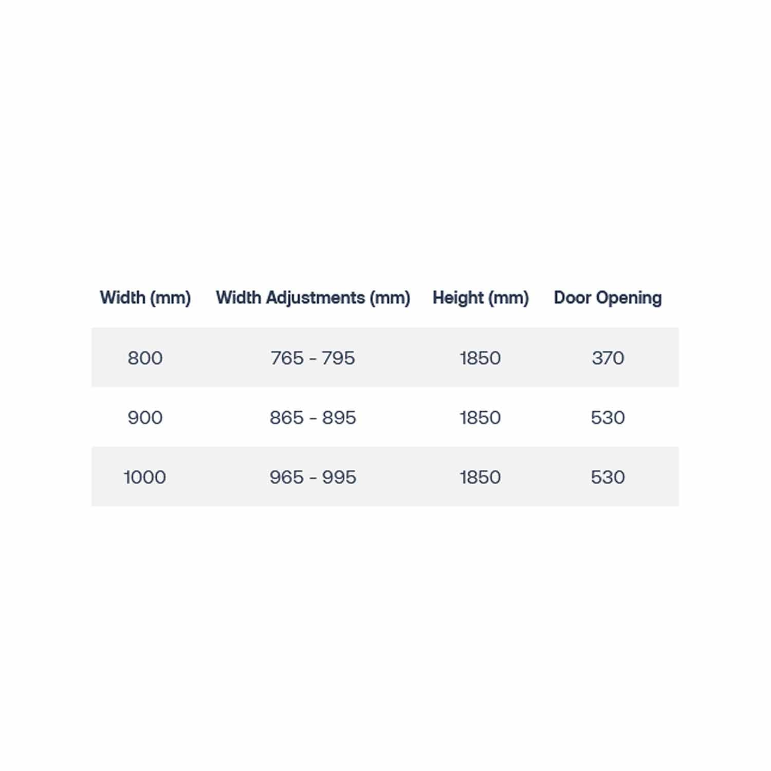 Lakes Classic Double Door Quadrant Enclosure Door opening sizes