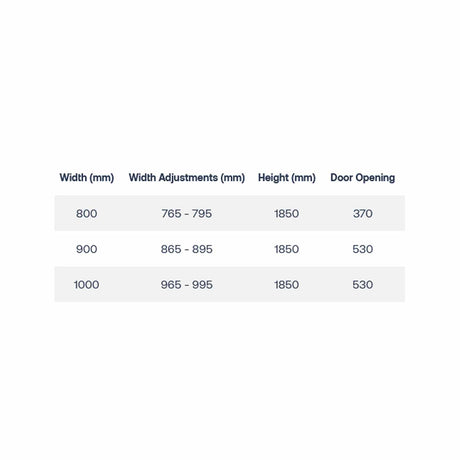 Lakes Classic Double Door Quadrant Enclosure Door opening sizes