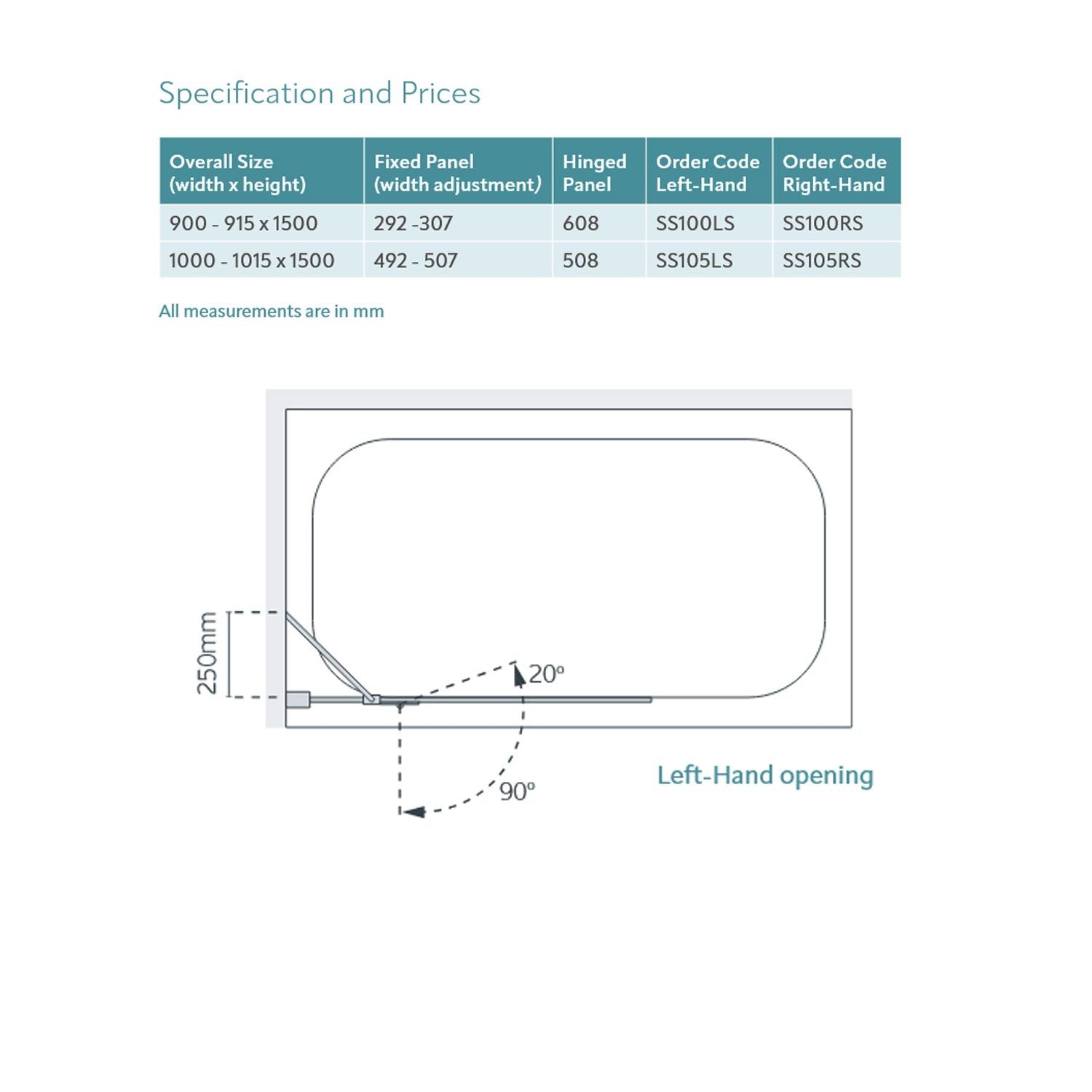 Lakes Coastline Left Hand Hinged Bath Screen dimensions