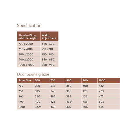 Lakes Coastline Malmo Corner Entry Enclosure specifications