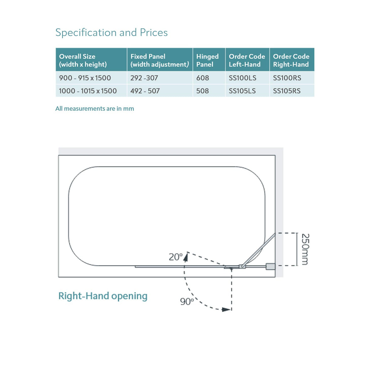 Lakes Coastline Right Hand Hinged Bath Screen specifications