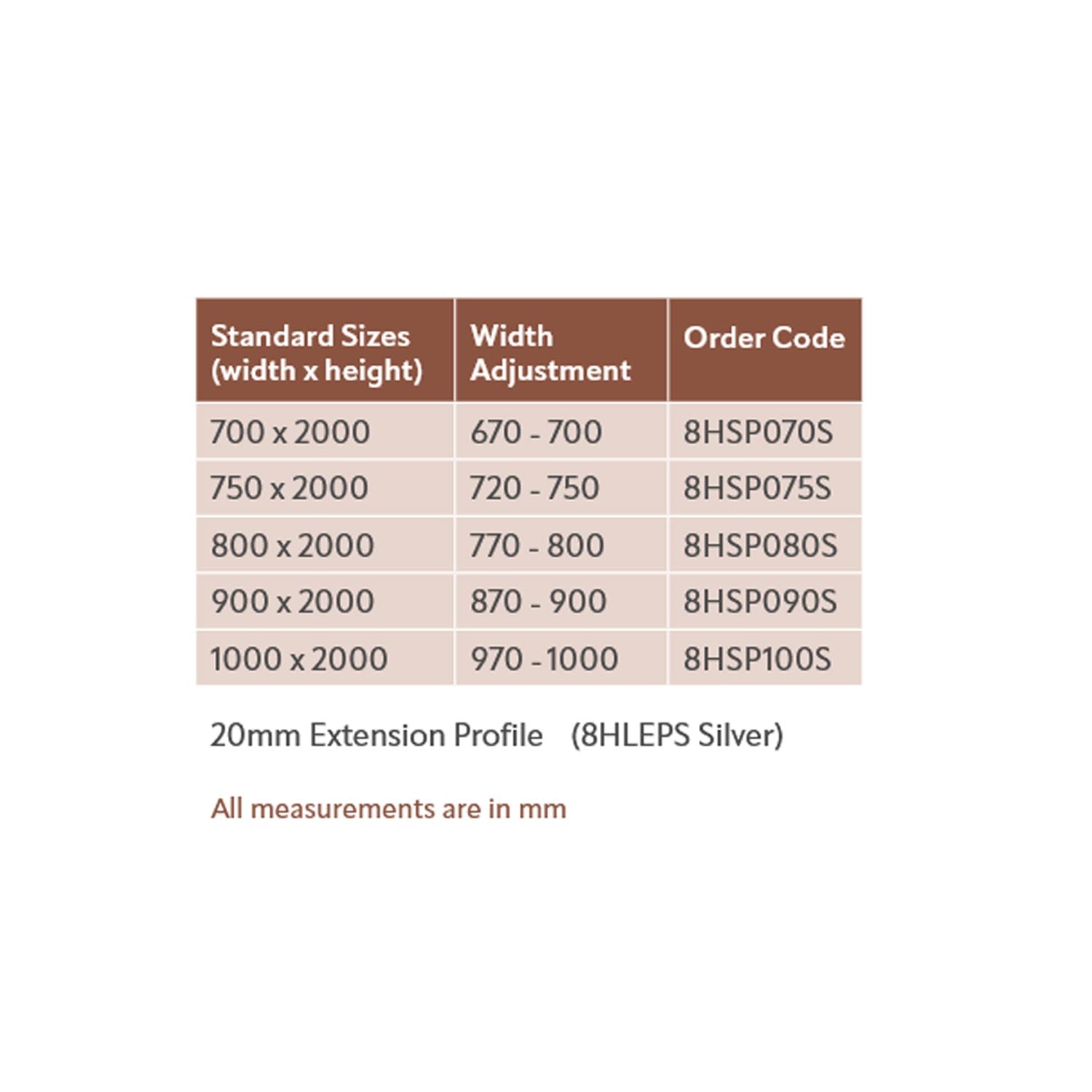 Lakes Coastline Side Panel specifications