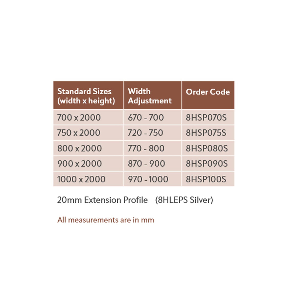 Lakes Coastline Side Panel specifications
