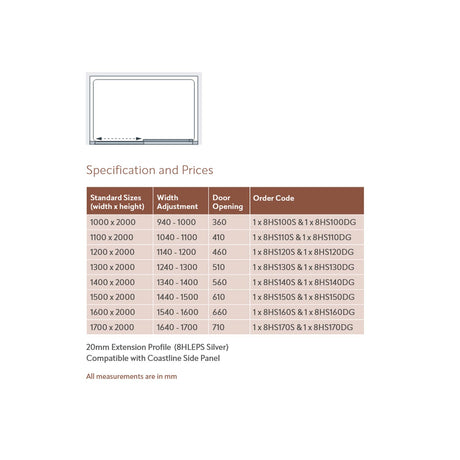 Lakes Coastline Talsi Semi Framed Sliding Door specirfication