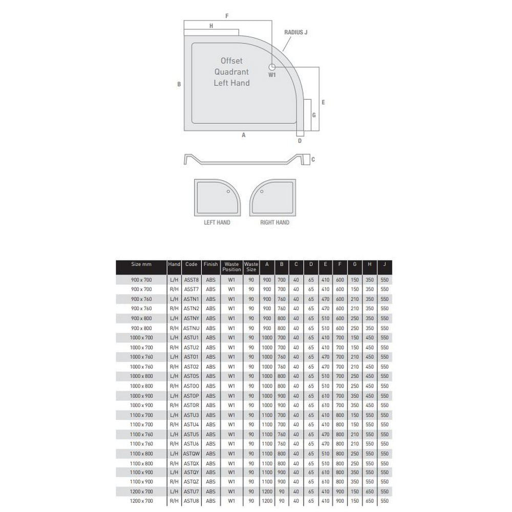 MX Elements Low Profile 40mm Anti Slip Left Hand Offset Quadrant Shower Tray