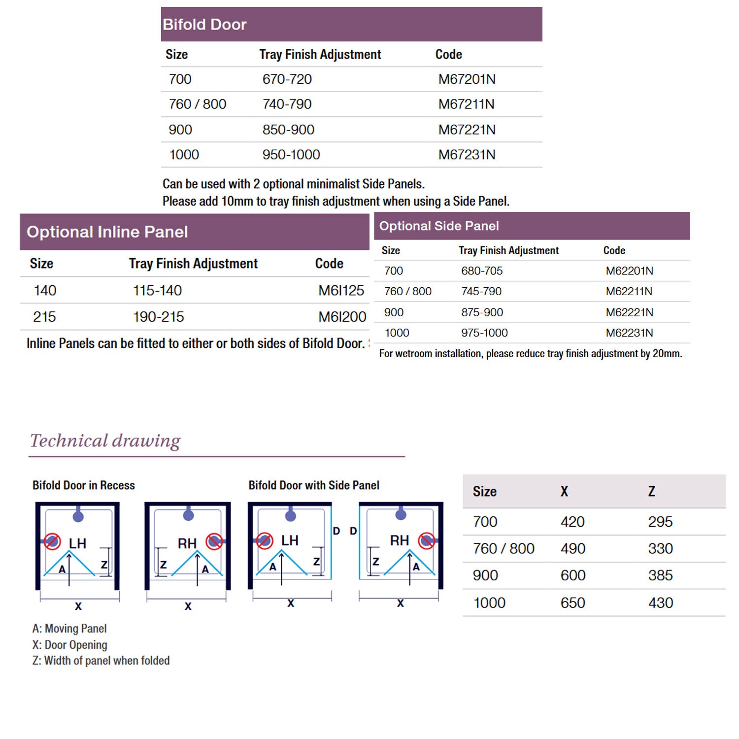 Merlyn 6 Series Bifold Shower Door technical