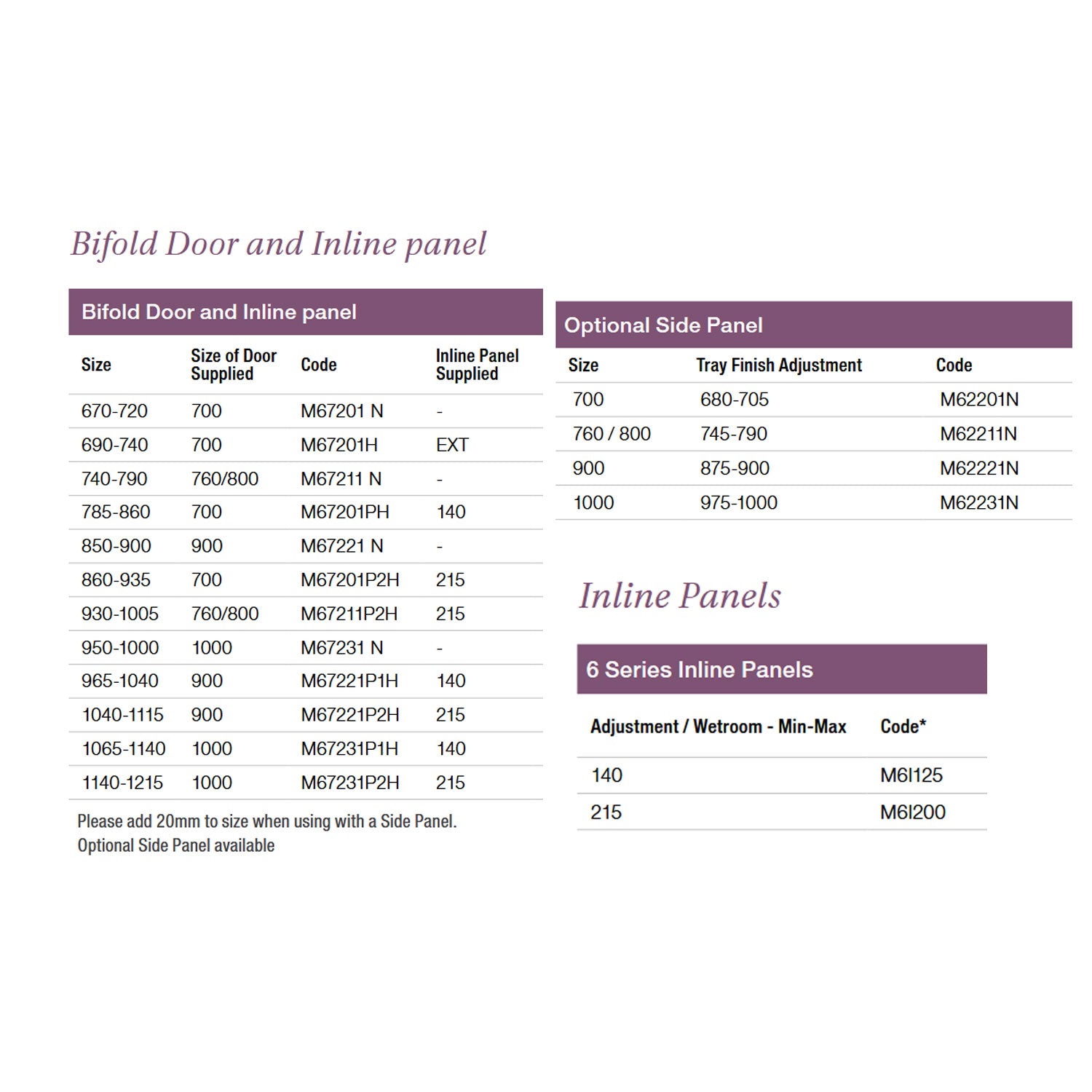 Merlyn 6 Series Bifold Shower Door with Inline Panel dimensions