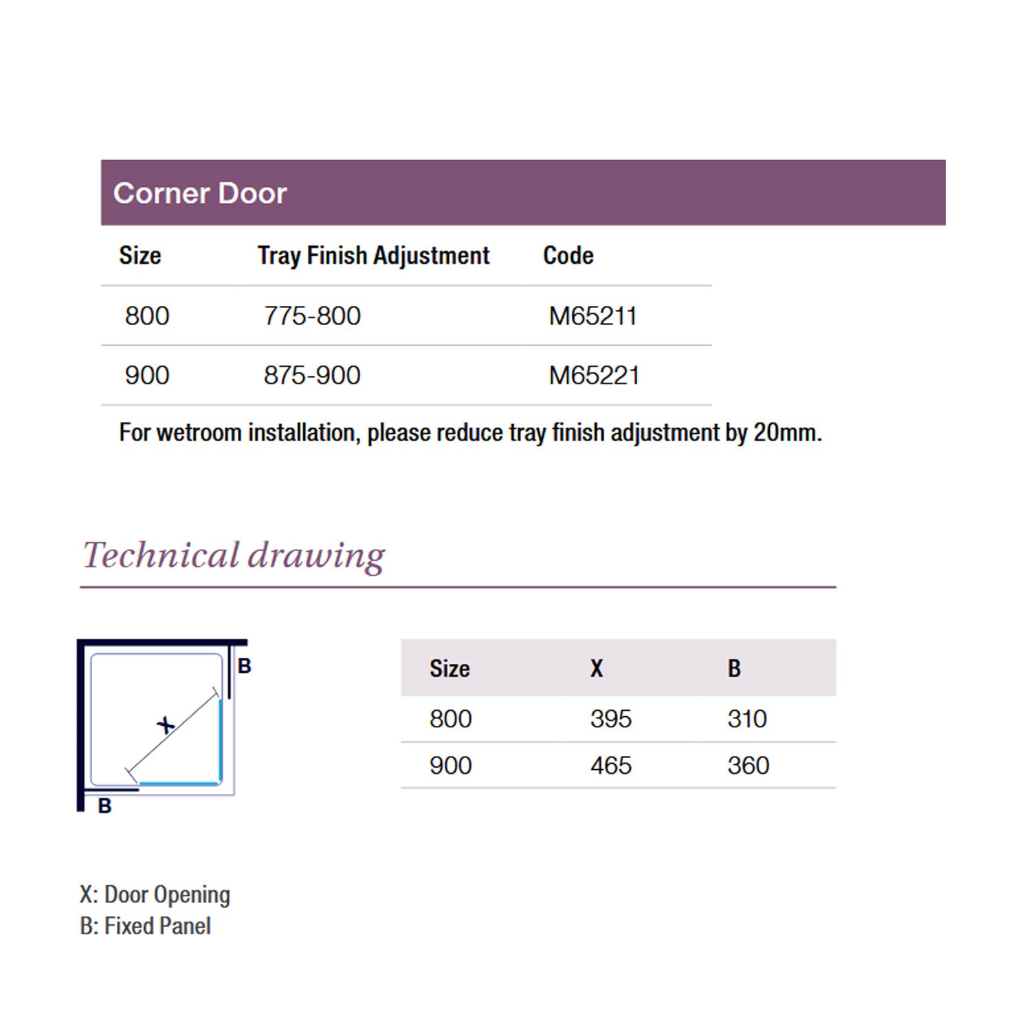 Merlyn 6 Series Corner Shower Enclosure technical