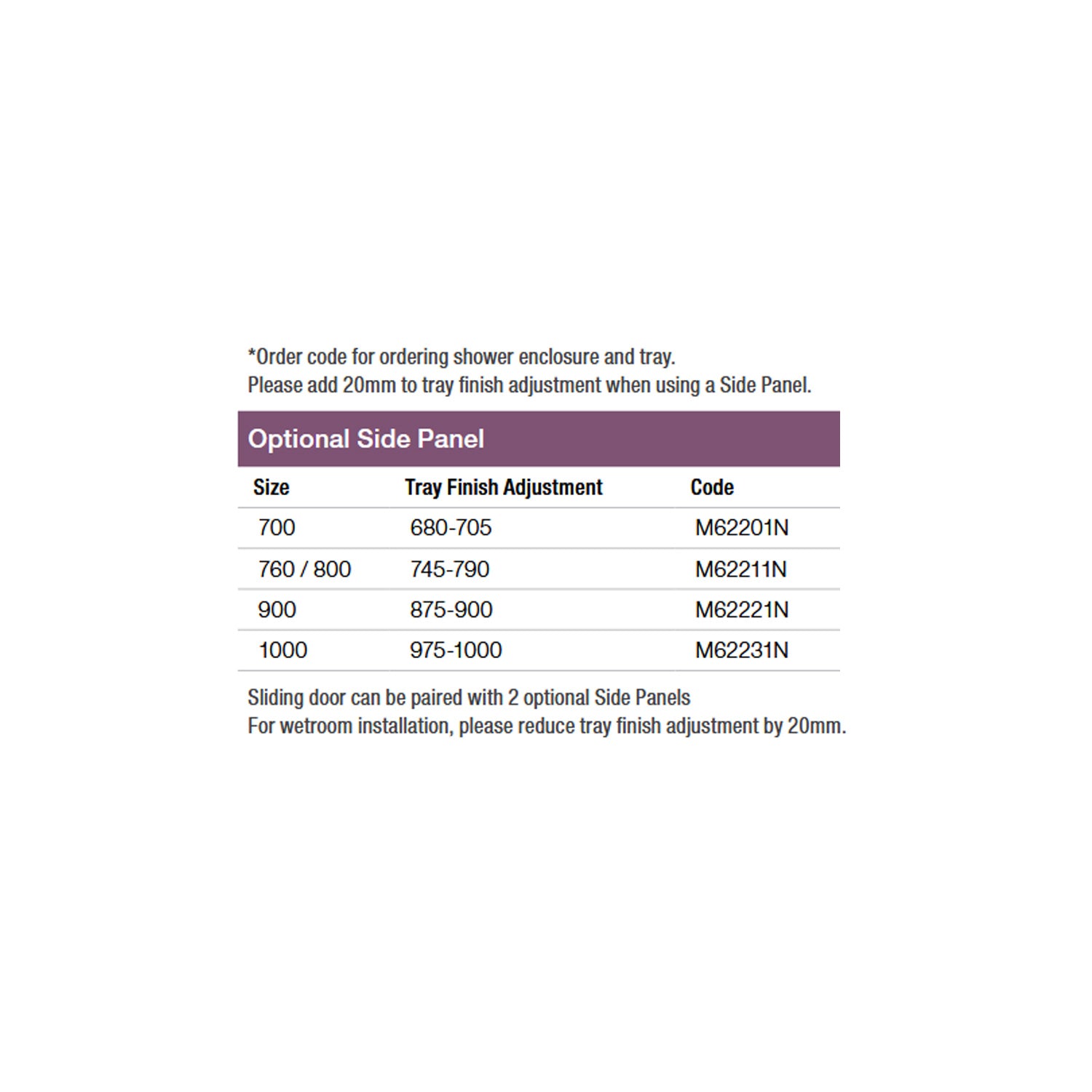 Merlyn 6 Series Optional Side Panel measurements