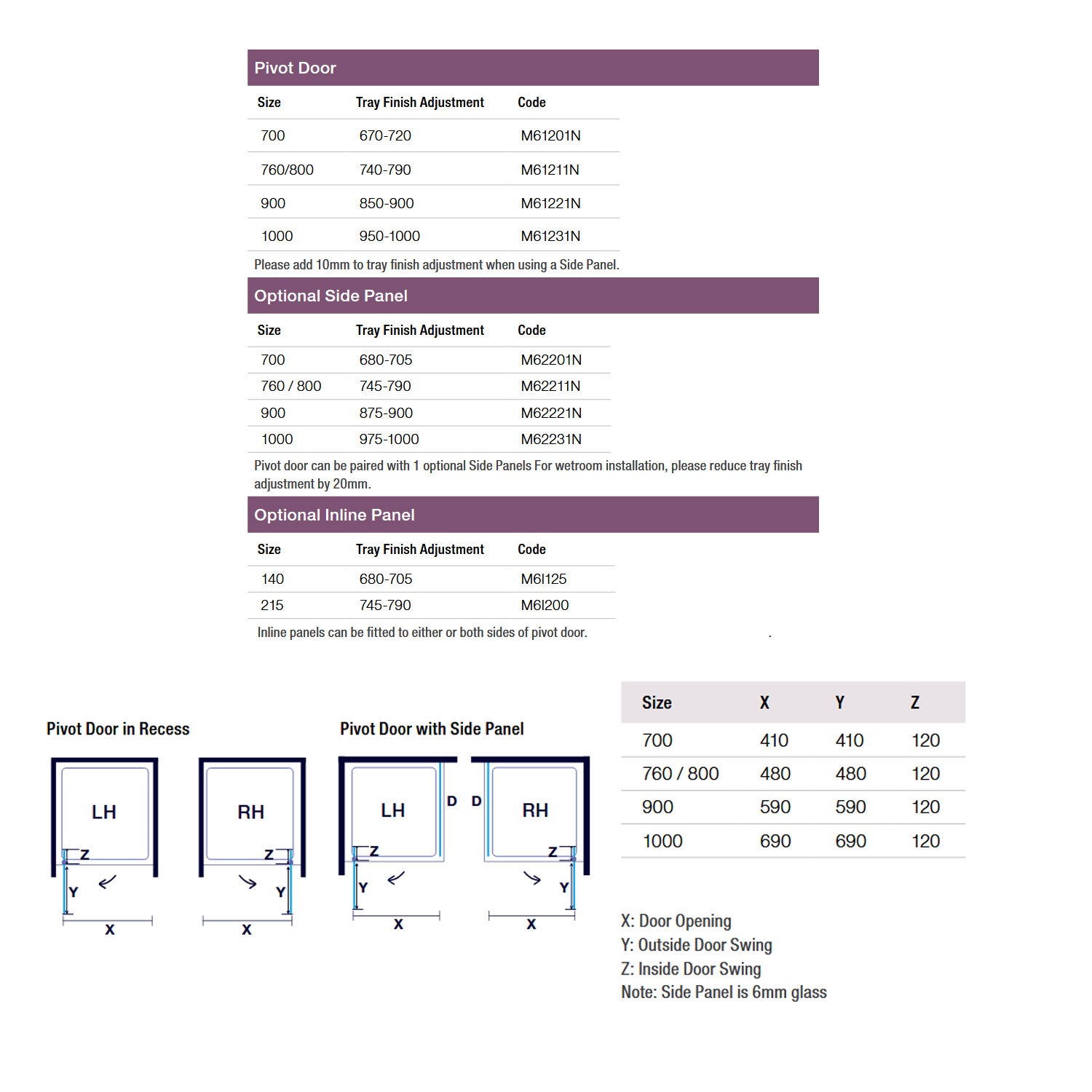 Merlyn 6 Series Pivot Shower Door technical
