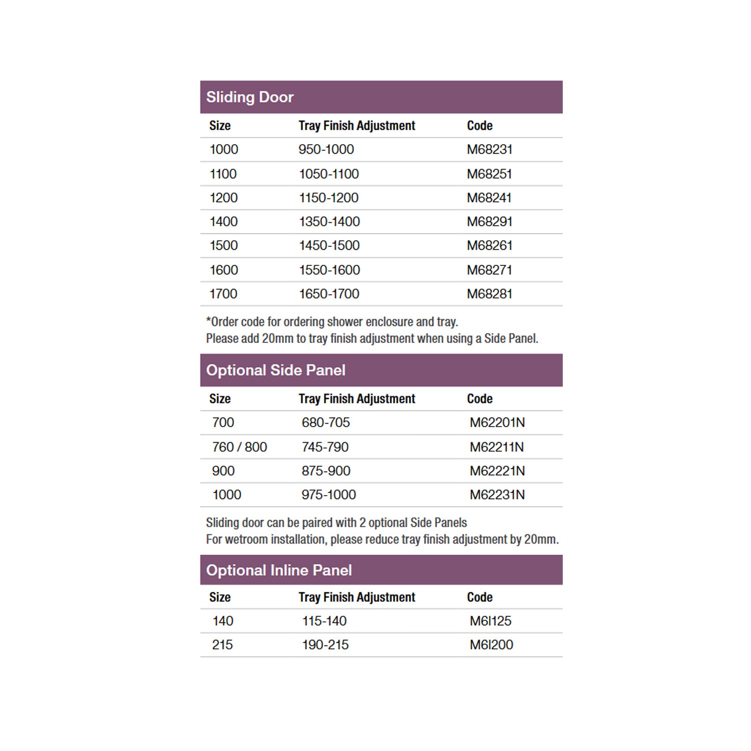 Merlyn 6 Series Sliding Shower Door in Chrome full sizes1