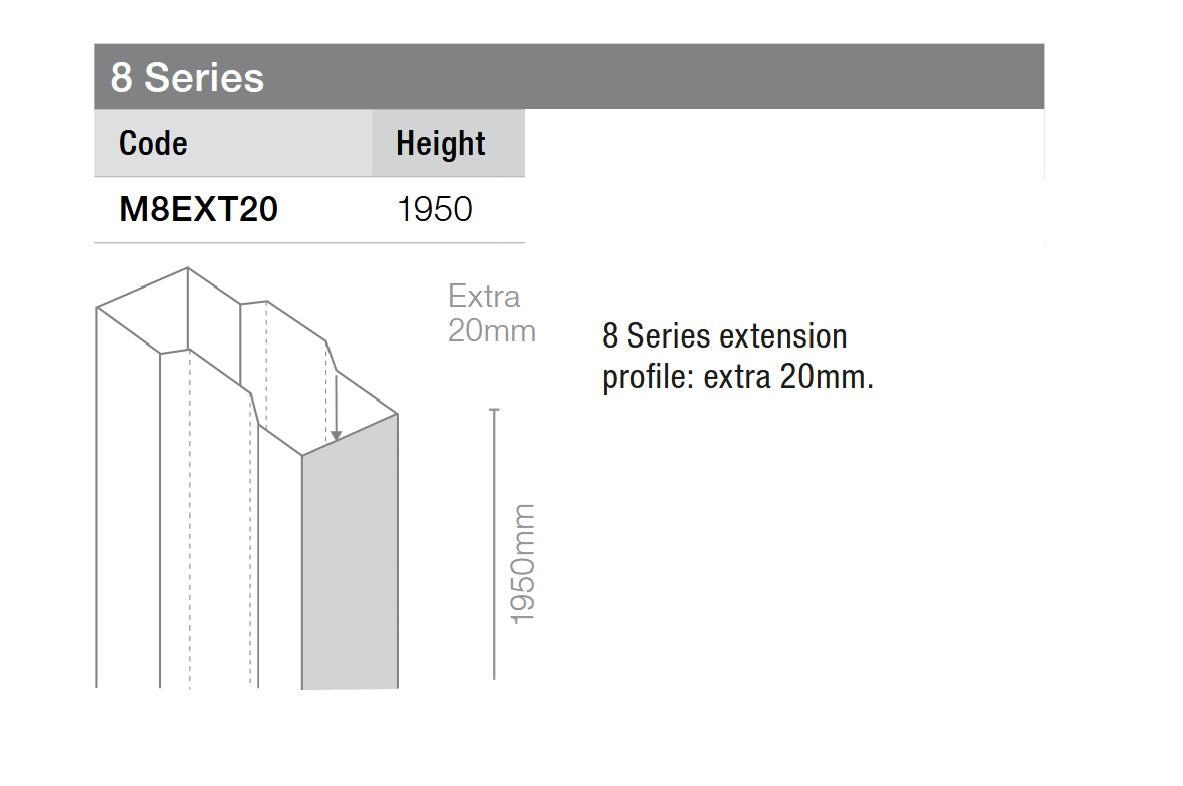 Merlyn 8 Series 20mm Extension Profiles