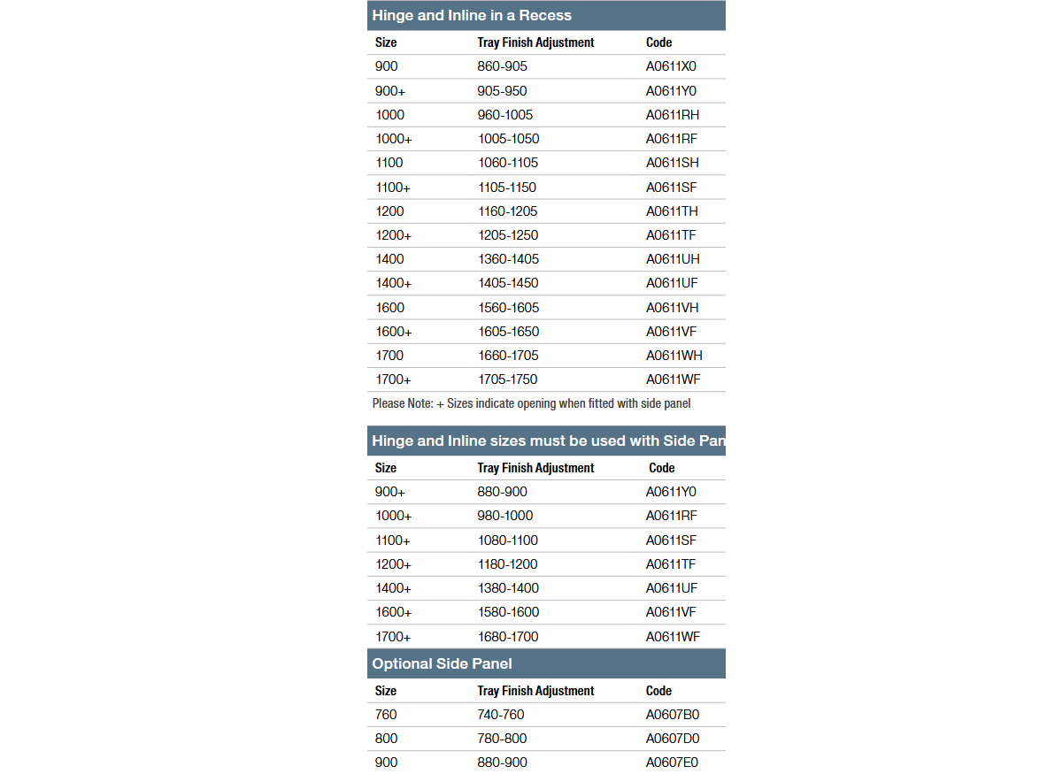 Merlyn 8 Series Frameless Hinge & Inline Shower Door adjustments