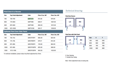 Merlyn 8 Series Frameless Pivot Door Side Panel Full adjustments