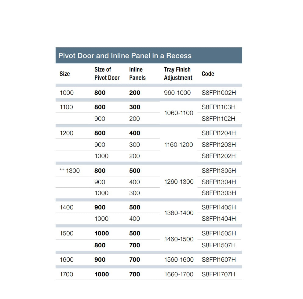 Merlyn 8 Series Frameless Pivot Shower Door And Inline Panel adjustment