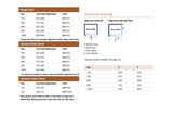 Merlyn 8 Series Hinge Shower Door adjustments